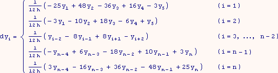 formula